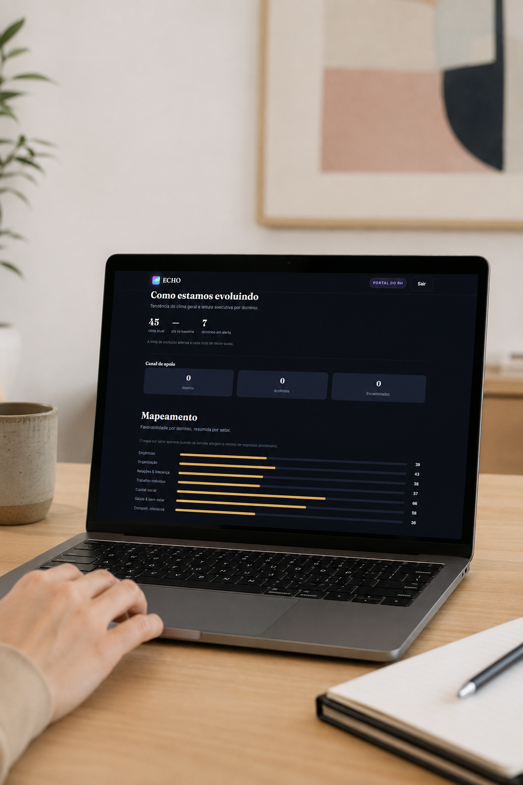 Plataforma Echo aberta em um laptop, exibindo indicadores e o mapeamento de riscos